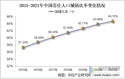 开云体育 开云官网中国塑料管道行业市场深度分析及战略研究报告(图2)
