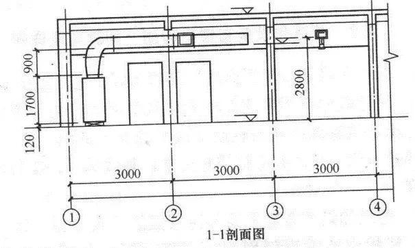 净水技术 开云 开云体育超全CAD图例符号画法大全看过的都收藏了(图1)