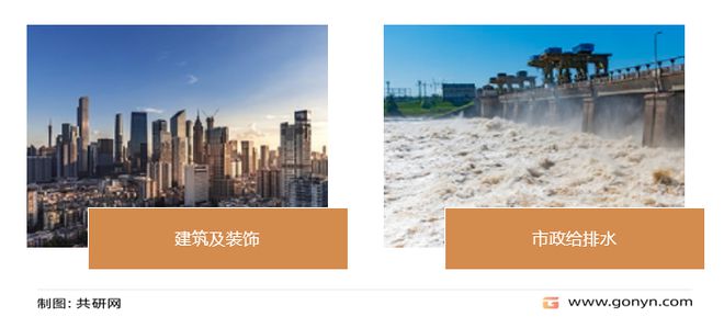 开云体育 kaiyun.com 官网入口2022年中国热熔器产业链、市场规模及未来发展方向分析[图](图1)