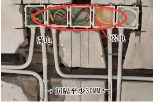水电装修不包开关要2万多而邻居家做水电只花2000我被坑了？开云体育 开云平台(图13)