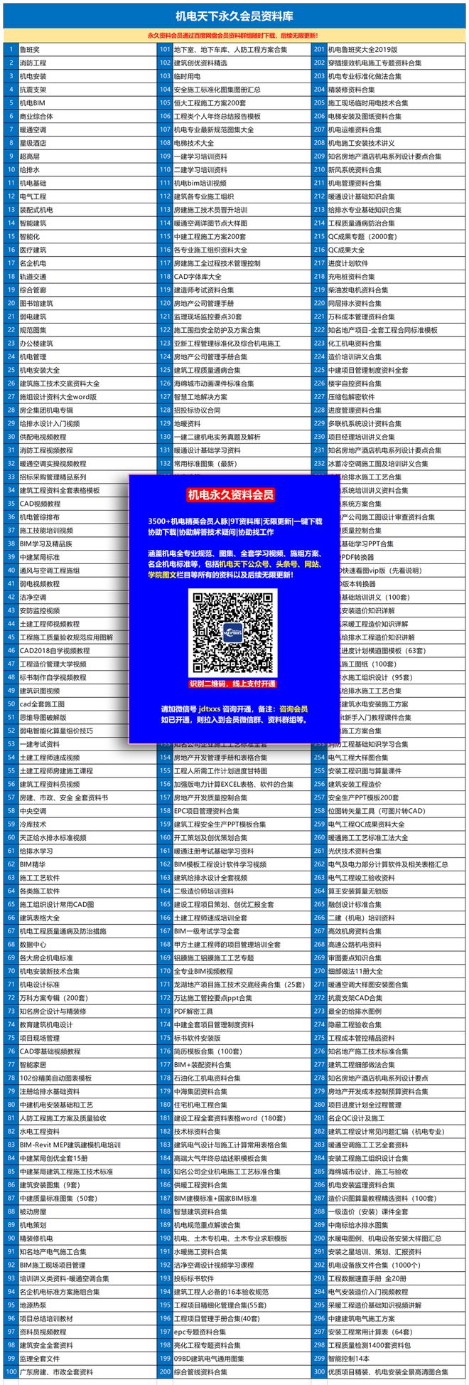 抗震支架的设计选型、安装及成本分析开云体育 kaiyun.com 官网入口(图6)