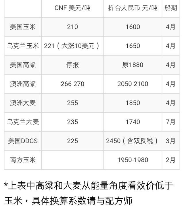 开云体育 开云平台过年也不消停 美国对进口中国铸污水管道配件征收反倾销关税(图1)