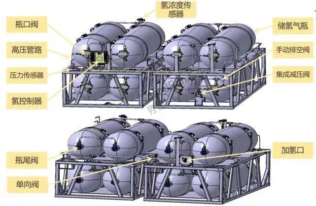 Kaiyun 开云国产减压阀“打法”(图1)