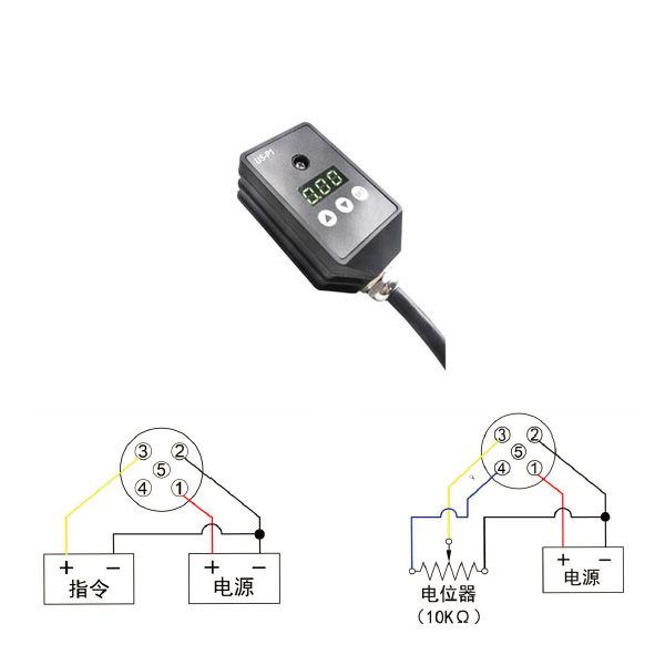 控制HYKaiyun 开云DAC比例减压阀控制器(图2)