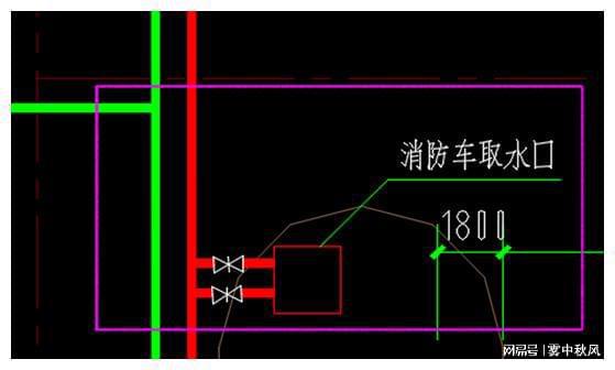 某医疗综合楼消防设计复审存在39条问题及回复开云 开云体育(图3)