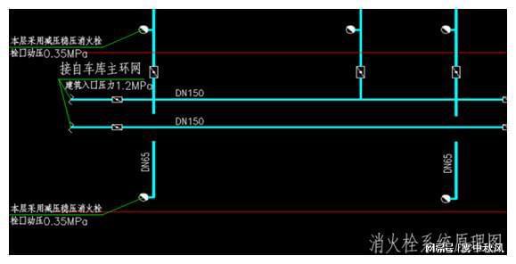 某医疗综合楼消防设计复审存在39条问题及回复开云 开云体育(图11)