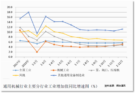 能源Kaiyun 开云行业阀门：小身材大能量(图7)