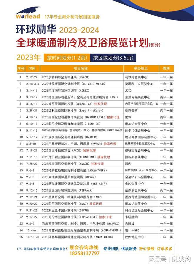 2023 年西班牙国际空调制冷、暖通及泵阀、卫浴管件展览会Kaiyun 开云体育(图1)