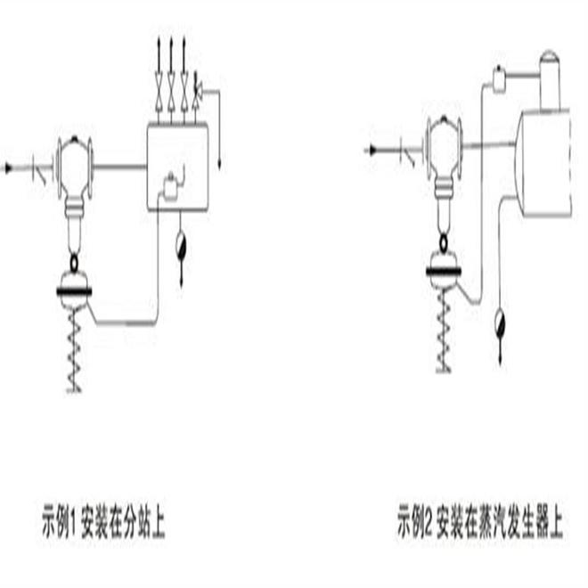 开云体育 Kaiyun.com 官网入口直接作用自力式蒸汽减压阀在冀衡化学应用(图2)