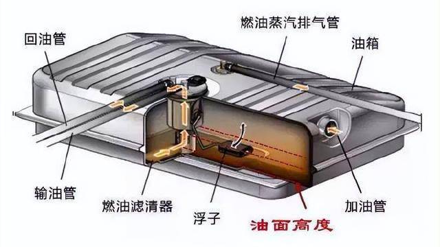 Kaiyun 开云体育问题比亚迪这次麻烦了(图2)