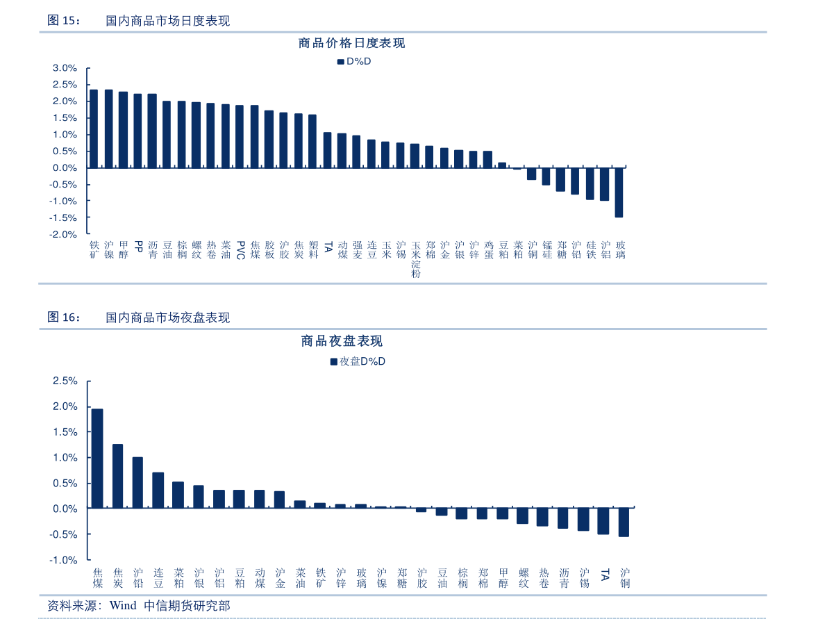 开云体育 Kaiyun.com 官网入口哪里有生产螺旋管的厂(金属管件)(图1) 开云体育 Kaiyun.com 官网入口哪里有生产螺旋管的厂(金属管件)(图1)