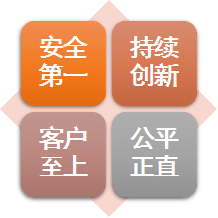 开云体育 开云官网Future Lab展｜优质展商推荐捷仪(图1)