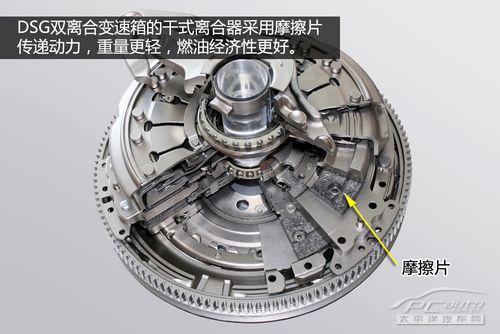 深度解析大众Kaiyun 开云双离合变速箱技术(图11)