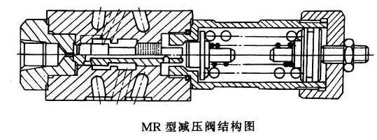 液开云 开云体育平台压减压阀的工作原理及故障维修(图1)