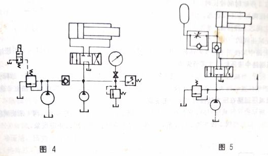 稳压减压阀 各种液压基本回路的动画演示你都了解吗？Kaiyun 开云体育(图1)