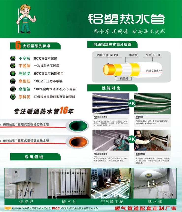 开云 开云体育官网铝塑热水管常用的管件有哪些呢？(图1)