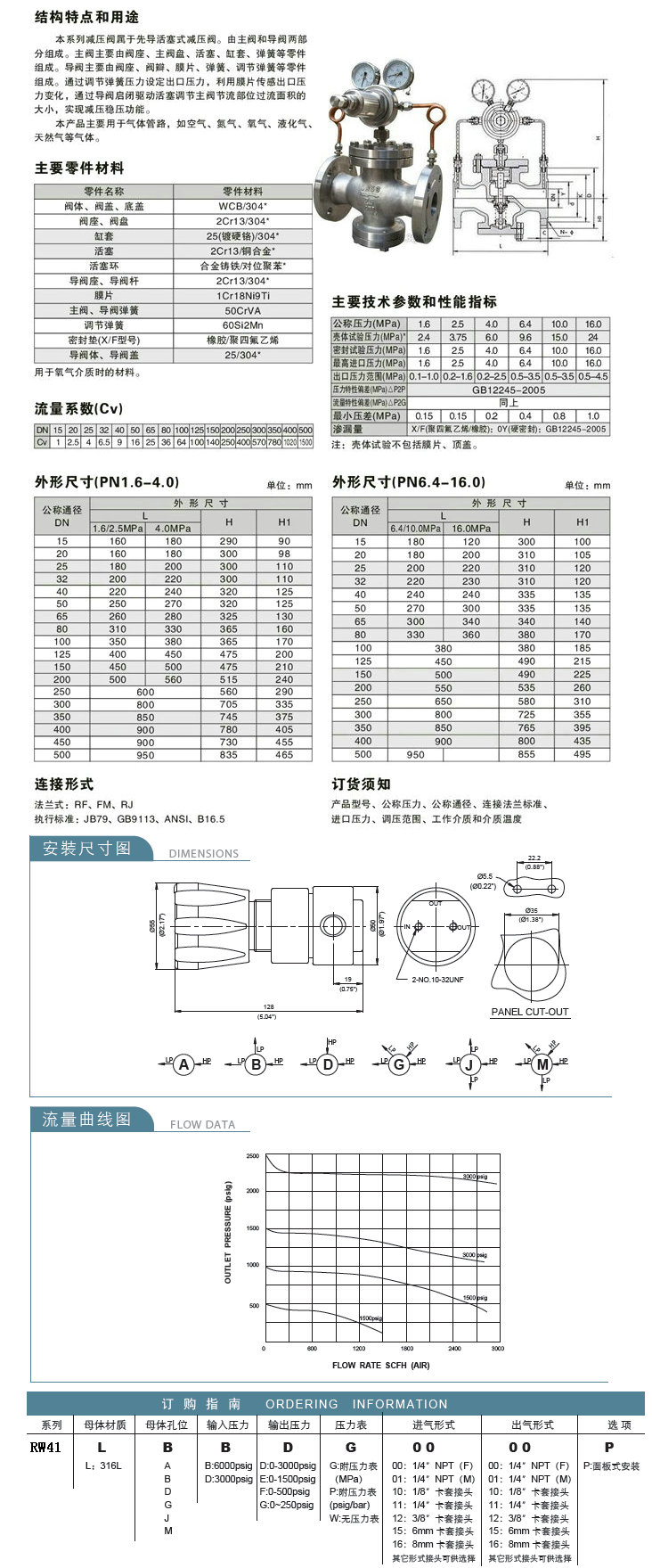 开云体育 Kaiyun.com 官网入口煤气减压阀YK43F煤气减压阀(图1)