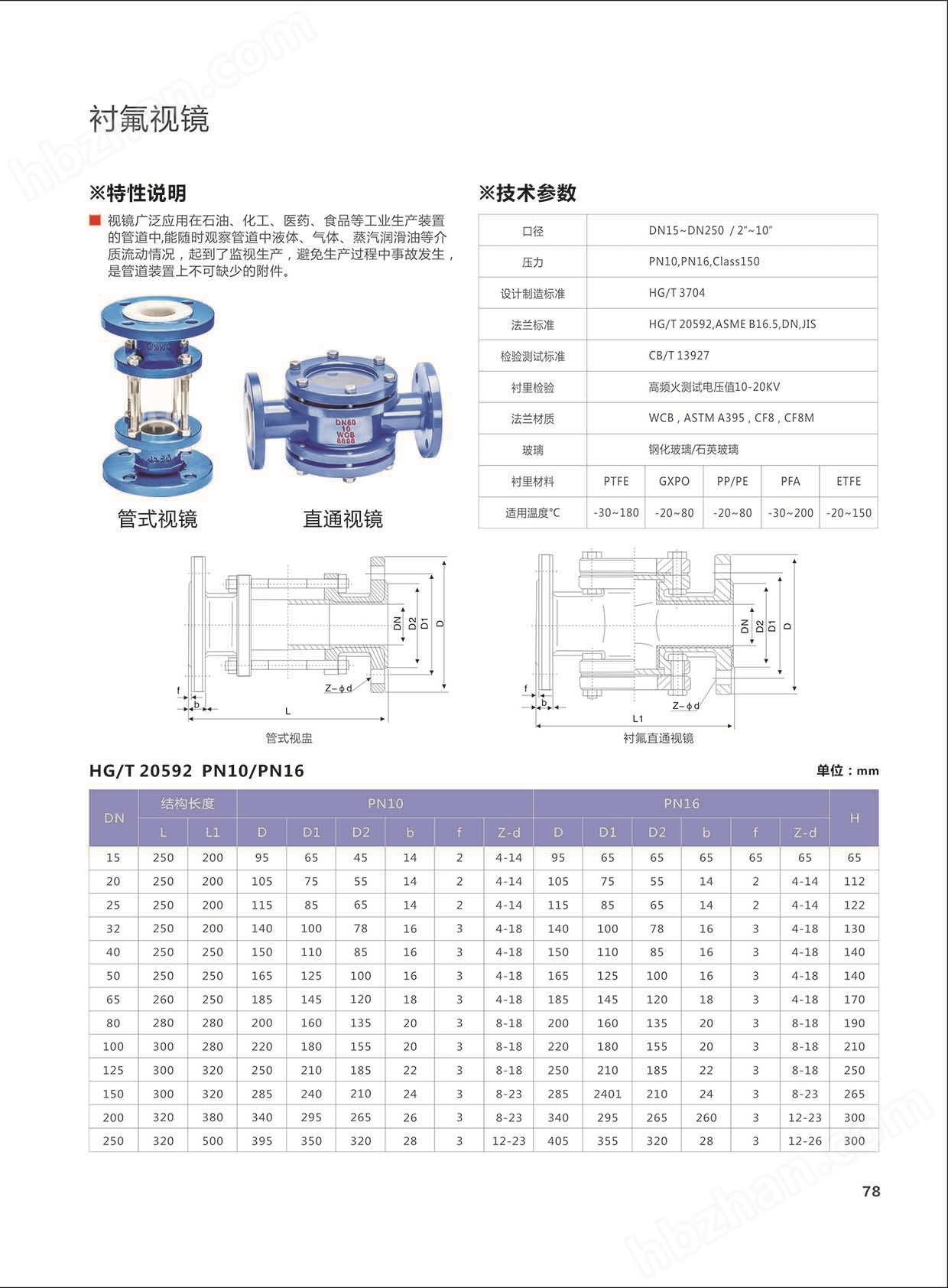 开云体育 开云平台SZ41F46-16C衬氟视盅(图1)