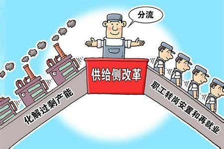 网开云体育 Kaiyun.com 官网入口约车已成为去产能就业重要的减压阀与缓冲器(图2)