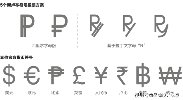 俄罗斯央行数字卢布新LOKaiyun 开云GO正式发布！(图2)