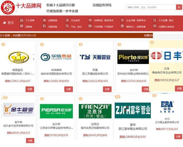 Kaiyun 开云体育管材有哪些品牌管道哪个品牌好？(图1)