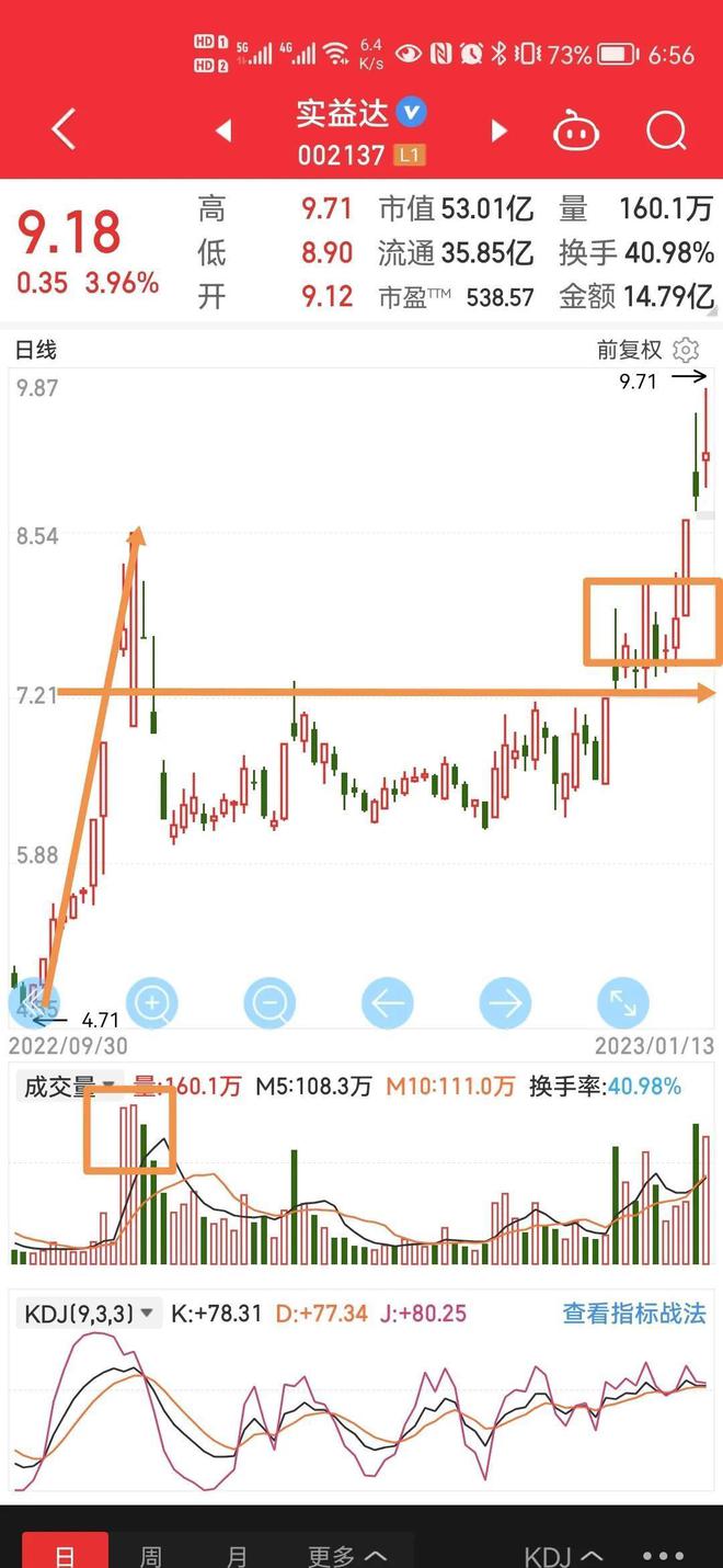 开云体育 开云官网实益达结构解析——杯状带柄(图2)