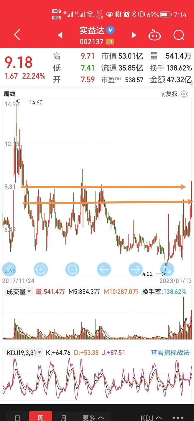 开云体育 开云官网实益达结构解析——杯状带柄(图6)