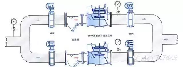 【电气开云APP 开云官网入口分享】多种阀门动图大合集（附讲解）长见识啦(图9)