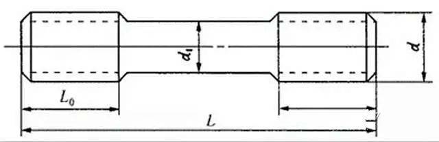 【干货】一文带你了解管道基础知识大全开云体育 开云平台(图9)