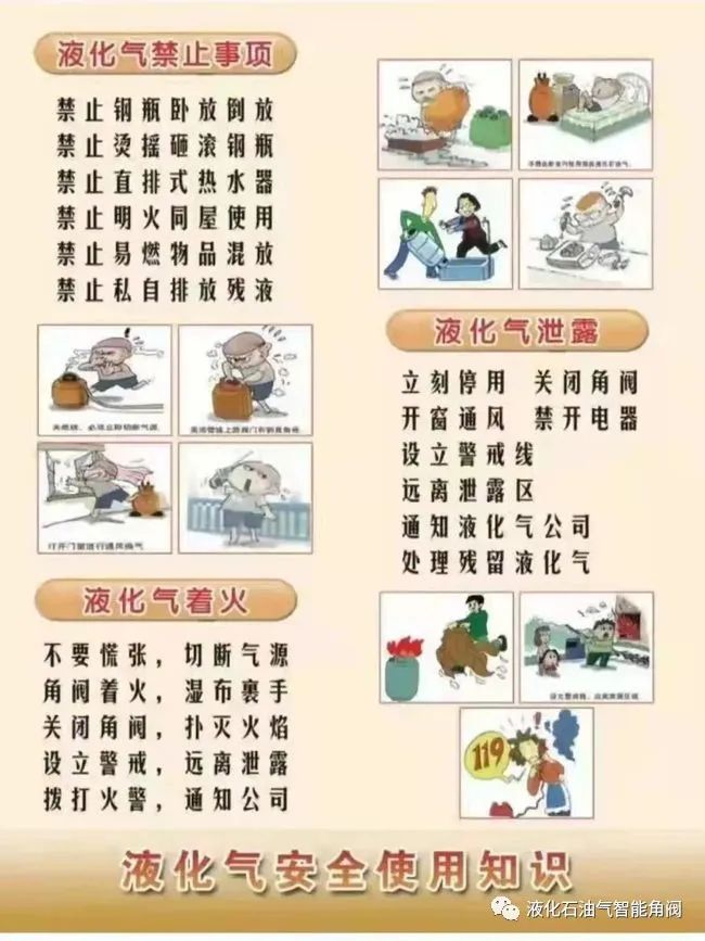 开云体育 开云官网液化气的安全用法你知道多少？(图1)