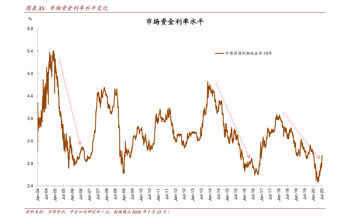 金属管件（管件厂家）开云 开云体育官网(图4)