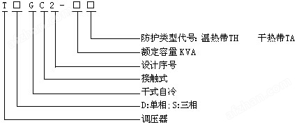 TDGC单相接触开云体育 开云平台式调压器(图1)
