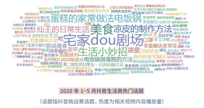 短视频营销崛起品牌如何搭上这列快开云体育 Kaiyun.com 官网入口车？(图2)
