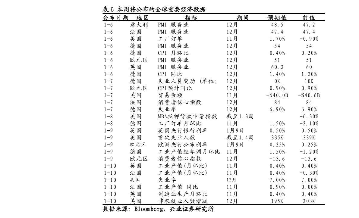 ppr管材管Kaiyun 开云体育件（日丰ppr弯头价格）(图2)
